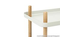 Block-Table4.png thumb image