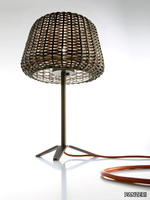 RALPH-Table-lamp-PANZERI-94704-rel59662c30.jpg thumb image