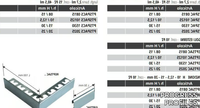 PROTERMSTEP-ACC-PROGRESS-PROFILES-145744-dim5d3c1fe2.jpg thumb image