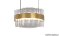 My-Lamp-suspension-round_new-1024x634.jpg thumb image