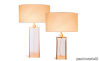 Nettuno-table-lamp-still-life-1024x634.png thumb image