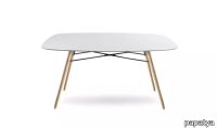 1679750255_wox-table-1590-1190-beech.webp thumb image