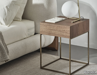 BABY-Bedside-table-Porada-433889-rel1632fc6c.jpg thumb image