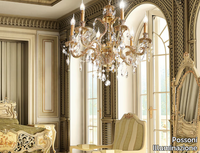 IRINA-793-6-SW-G-Possoni-Illuminazione-434752-relc35feea0.jpg thumb image