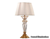 h_CHARLOTTE-4795-LG-Possoni-Illuminazione-438444-rel178112ed.jpg thumb image