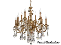 h_KAITLIN-777-8-4-SW-P-Possoni-Illuminazione-434732-relede03d1a.jpg thumb image