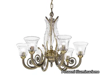 h_WILLIAM-918-6-Possoni-Illuminazione-435814-rel6a4b71e8.jpg thumb image