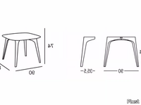 PLANET-TABLE-PLUST-Collection-by-Euro-3-Plast-192912-dim3ae9a6ba.jpg thumb image
