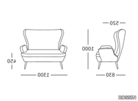 DECO-Small-sofa-ROSSIN-399692-dim40a71f0e.jpg thumb image