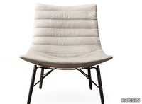 LUC-SOFT-Easy-chair-ROSSIN-474724-rel34d04eb0.jpg thumb image