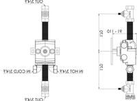 FLAMANT-FACTORY-3-hole-thermostatic-shower-mixer-rvb-224028-dimbccb329d.jpg thumb image