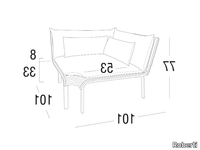 KEY-WEST-Corner-sofa-Roberti-288872-dimf05a3256.jpg thumb image