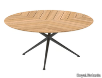 EXES-Teak-table-Royal-Botania-628122-rela0eee097.jpg thumb image