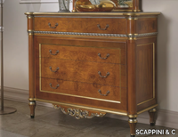35th-anniversary-2743-scappini-c-classic-furniture-435597-rele06ba5a0.jpg thumb image