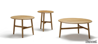 nudo-round-coffee-table-sancal-259610-relbbcae98b.jpg thumb image