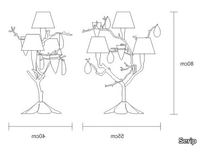 FASCINIUM-VIRGA-Table-lamp-Serip-299912-dimc3358b8.jpg thumb image