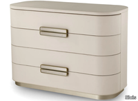 chest-of-drawers-sicis-562555-rel21a0c39b.jpeg thumb image