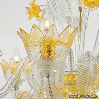 GIOVE-Chandelier-Sogni-Di-Cristallo-438644-relcde38d9e.jpg thumb image