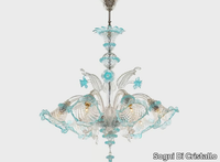 chandelier-sogni-di-cristallo-437809-rel4f377dfd.jpg thumb image