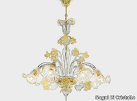 euridice-d-oro-sogni-di-cristallo-437782-relb875096e.jpg thumb image