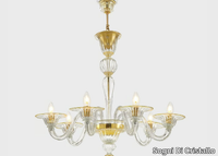 proteo-d-oro-chandelier-sogni-di-cristallo-437958-reldebe2fa6.jpg thumb image