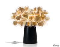CLIZIA-MAMA-NON-MAMA-Table-lamp-Slamp-624577-rel2f3894f6.jpg thumb image