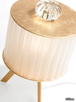 20665-LG-Table-lamp-Stillux-583783-relf2f6083a.jpg thumb image