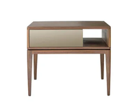 h_PIANPIAN-Bedside-table-Fargo-Hongfeng-Industrial-359155-relfb4d9e4b.jpg thumb image