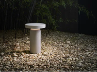 h_nui-bollard-light-luceplan-514764-reld2a2aa83.jpg thumb image