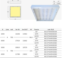 IPER-8615-LENS-Metalmek-443161-dimd2045190.jpg thumb image