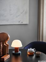 ATD_Lifestyle_2019_Elefy_JH31_Setago_JH27_In-Between_SK11_light.jpg thumb image