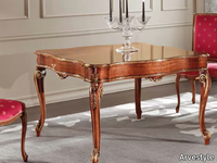 table-arvestyle-254028-relc624fa23.jpg thumb image