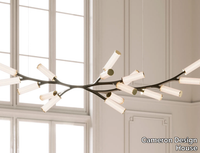 STEINWAY-HAARA-Cameron-Design-House-410841-rel397e7f20.jpg thumb image