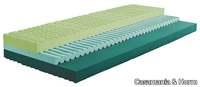 Orizzonti-Eco-Memory-HORM-IT-301347-rel4cd19483.jpg thumb image