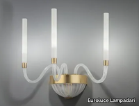 h_wall-lamp-euroluce-lampadari-587329-rel6cd13787.jpg thumb image