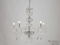 Fan-Europe-Lighting_INCANTO_lHMqqho8Gq.jpeg thumb image