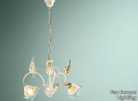 Fan-Europe-Lighting_PRIMAVERA_exSic1yahw.jpeg thumb image