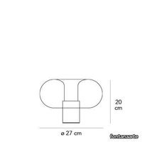 fontanella_f442305550_quo_3_1.png thumb image