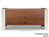 DOWNTOWN-Chest-of-drawers-Formitalia-355036-rel5ec7f179.jpg thumb image