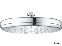 h_26409000-overhead-shower-grohe-339062-rel738f1110.jpg thumb image