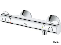 h_thermostatic-shower-mixer-grohe-270124-rel260b7481.jpg thumb image