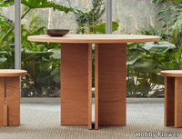 table-hobby-flower-581150-relfdab5392.jpg thumb image