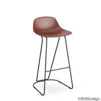 pure-loop-mini-bar-dandy-marsala-.jpg thumb image