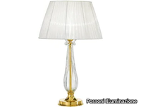h_VALENTINA-269-LG-Possoni-Illuminazione-431726-relfdde2c56.jpg thumb image