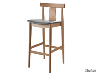 BLOG-Upholstered-stool-Sedex-343891-rel7d3dbc37.jpg thumb image
