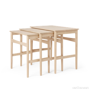 CH004 Nesting Tables