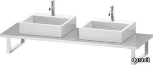L-Cube Console