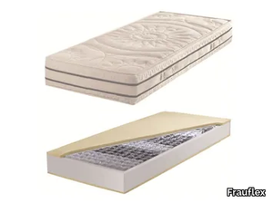 STEEL TRE - Air-Flex™ packed springs anti-allergy mattress _ Frauflex