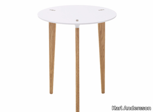 BUFF - Round contract table _ Karl Andersson