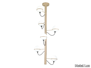 GIRO - LED ceiling lamp _ Metal Lux